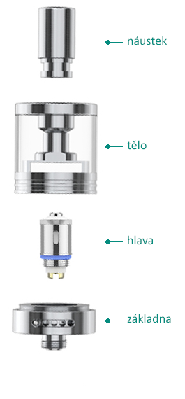 clearomizer-eleaf-ismoka-gs-tank-tc-popis